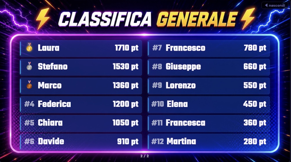 Classifiche in tempo reale