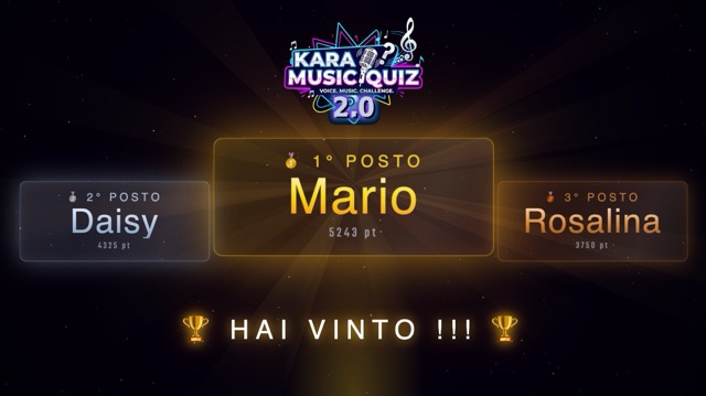Classifica Generale