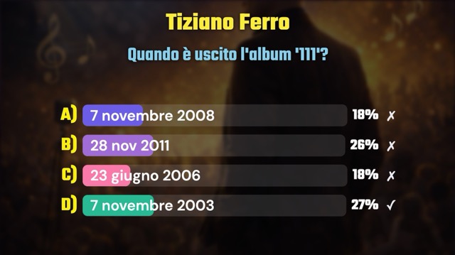 Quiz Domande